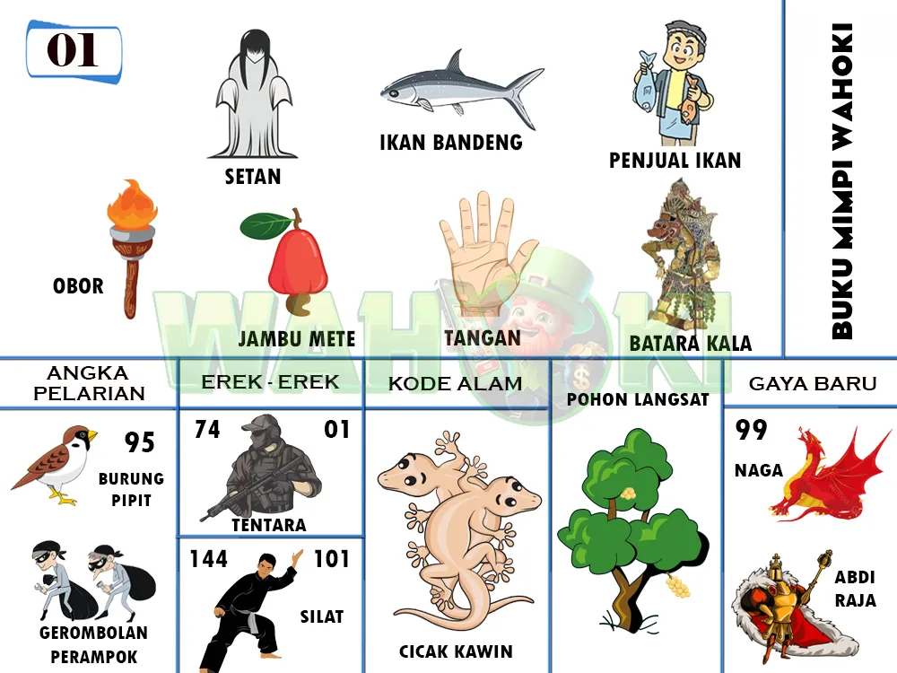 buku mimpi erek erek togel 01