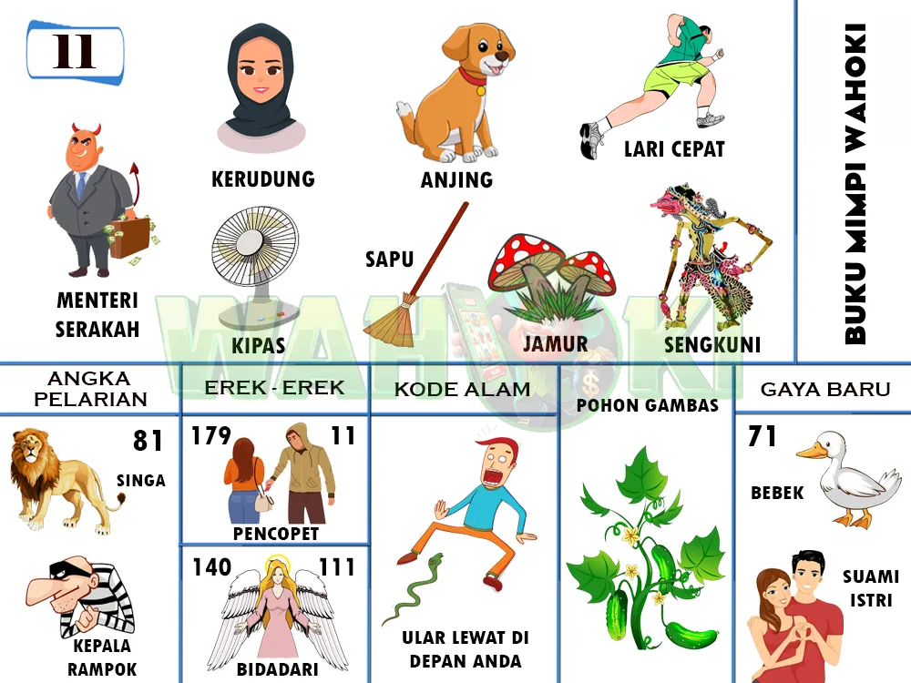 buku mimpi erek erek togel 11