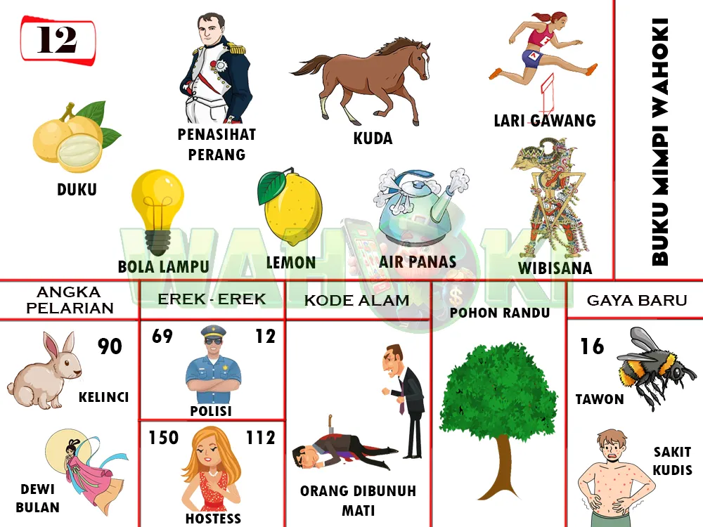 buku mimpi erek erek togel 12
