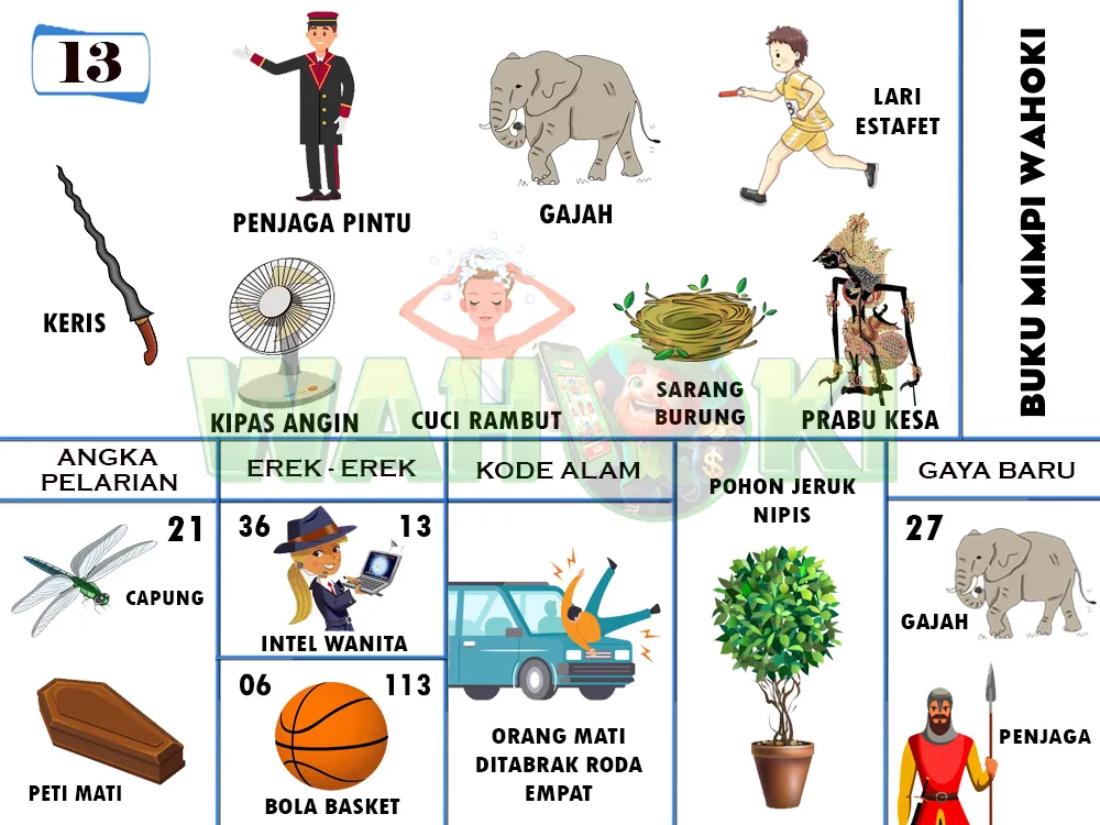 buku mimpi erek erek togel 13