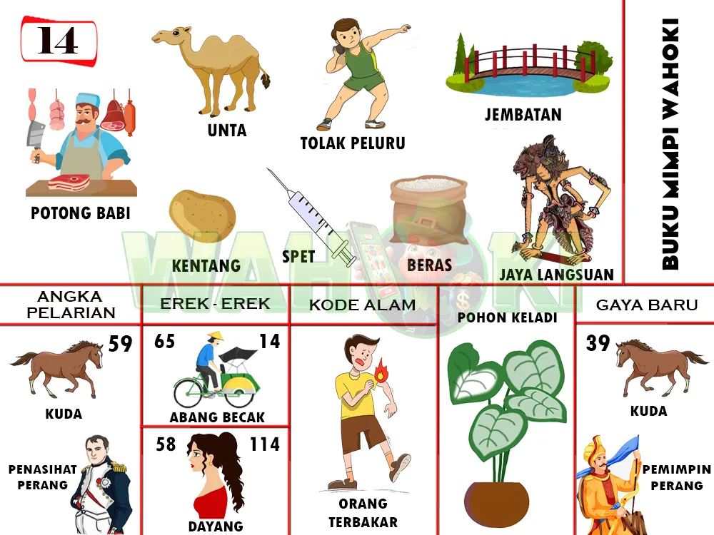 buku mimpi erek erek togel 14