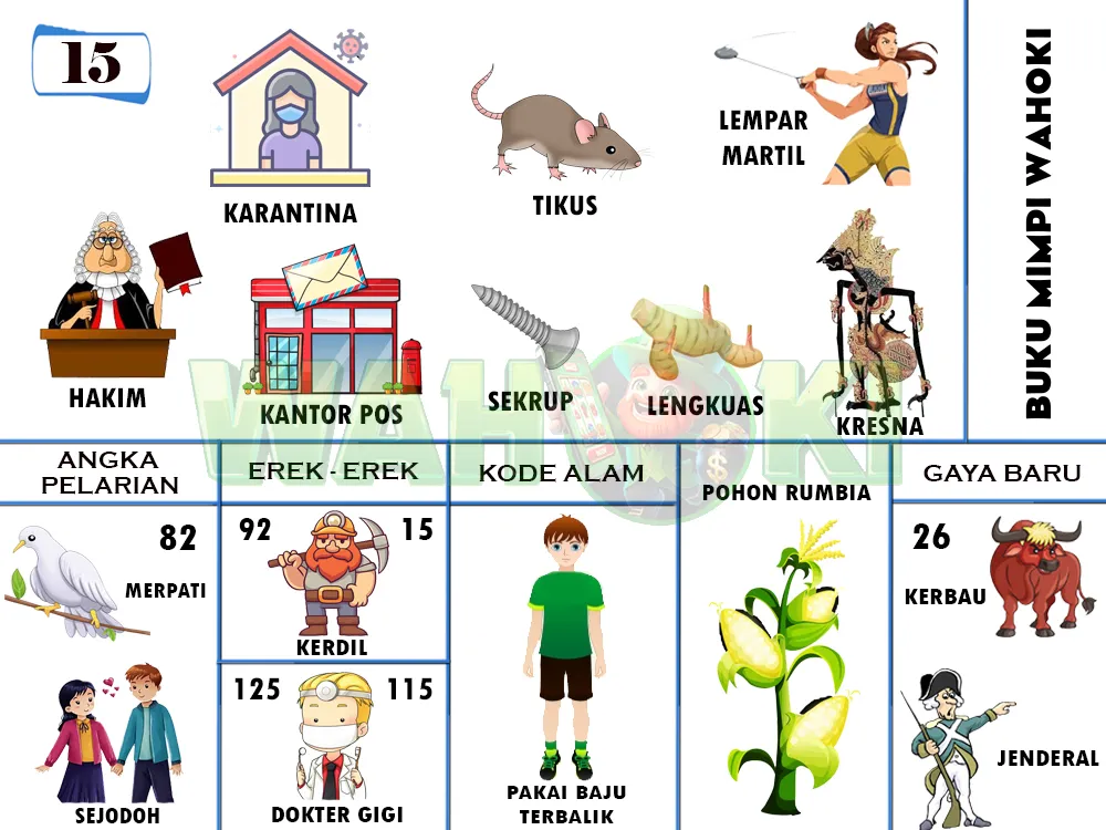 buku mimpi erek erek togel 15