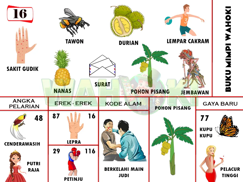 buku mimpi erek erek togel 16