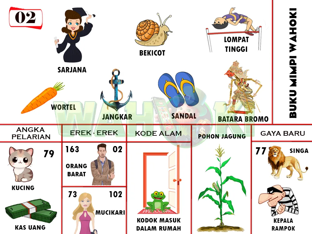 buku mimpi erek erek togel 02