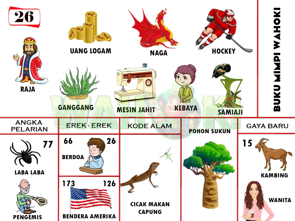 buku mimpi erek erek togel 26