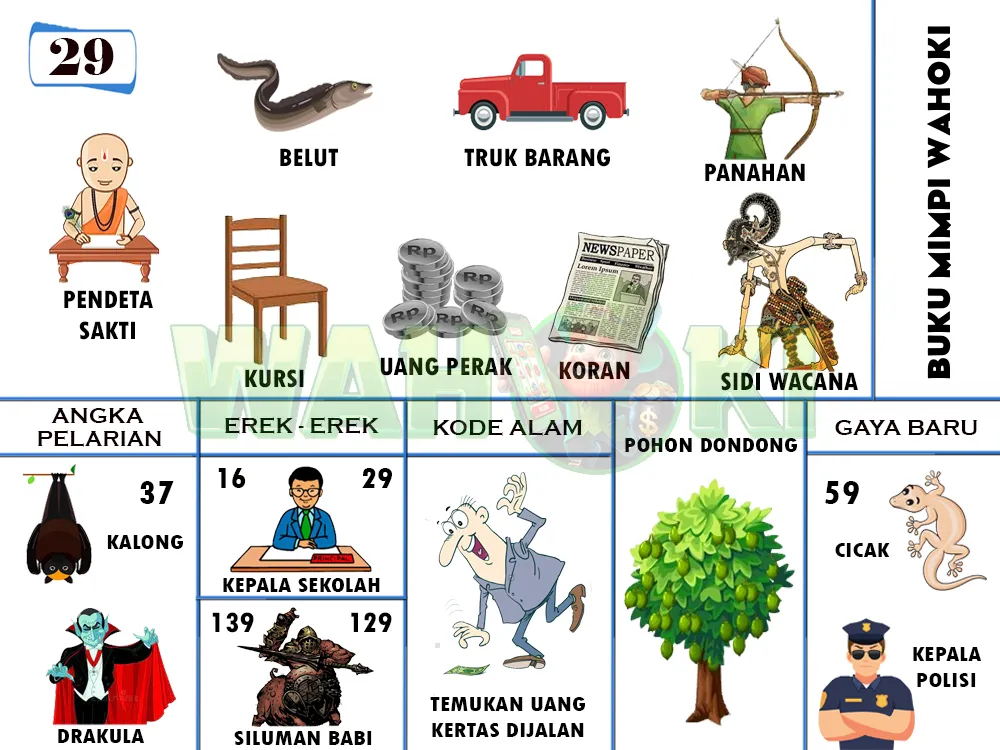 buku mimpi erek erek togel 29