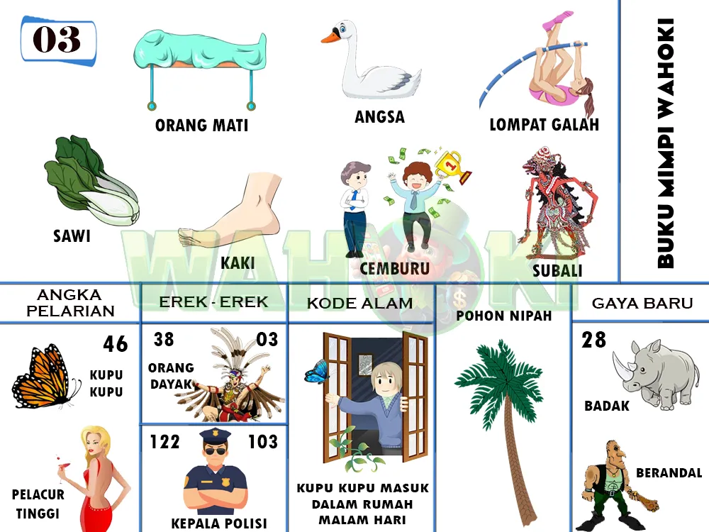 buku mimpi erek erek togel 03