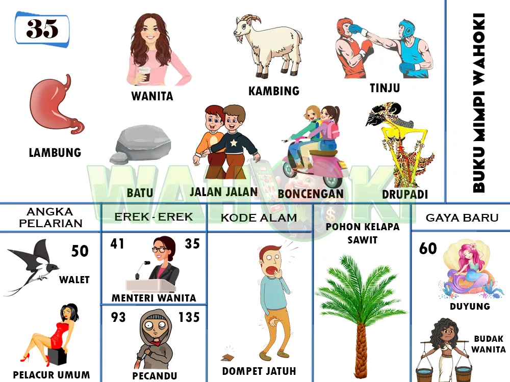 buku mimpi erek erek togel 35