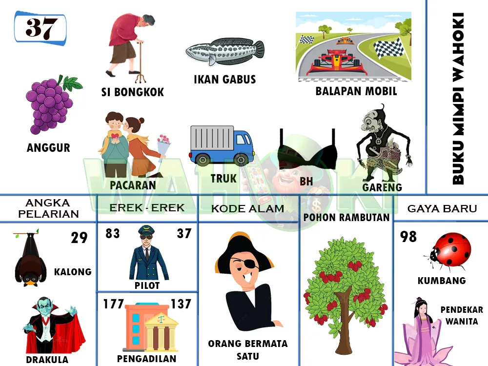buku mimpi erek erek togel 37