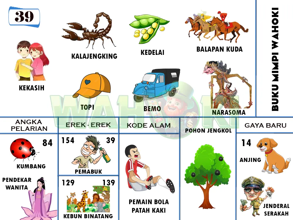 buku mimpi erek erek togel 39