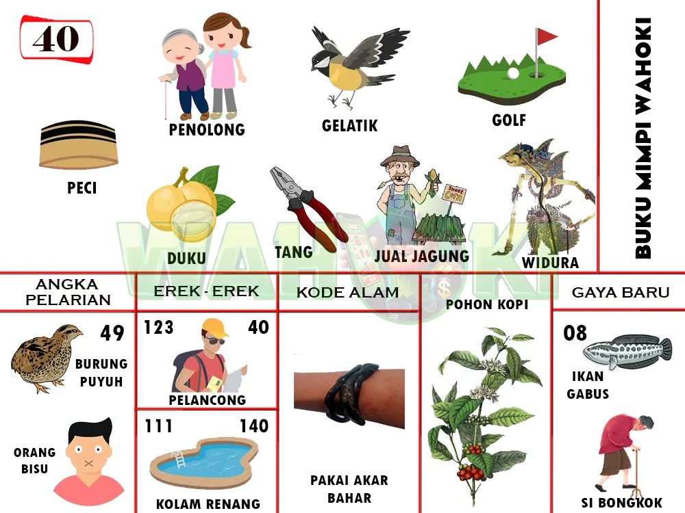 buku mimpi erek erek togel 40