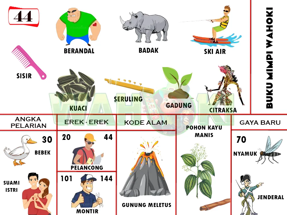 buku mimpi erek erek togel 44