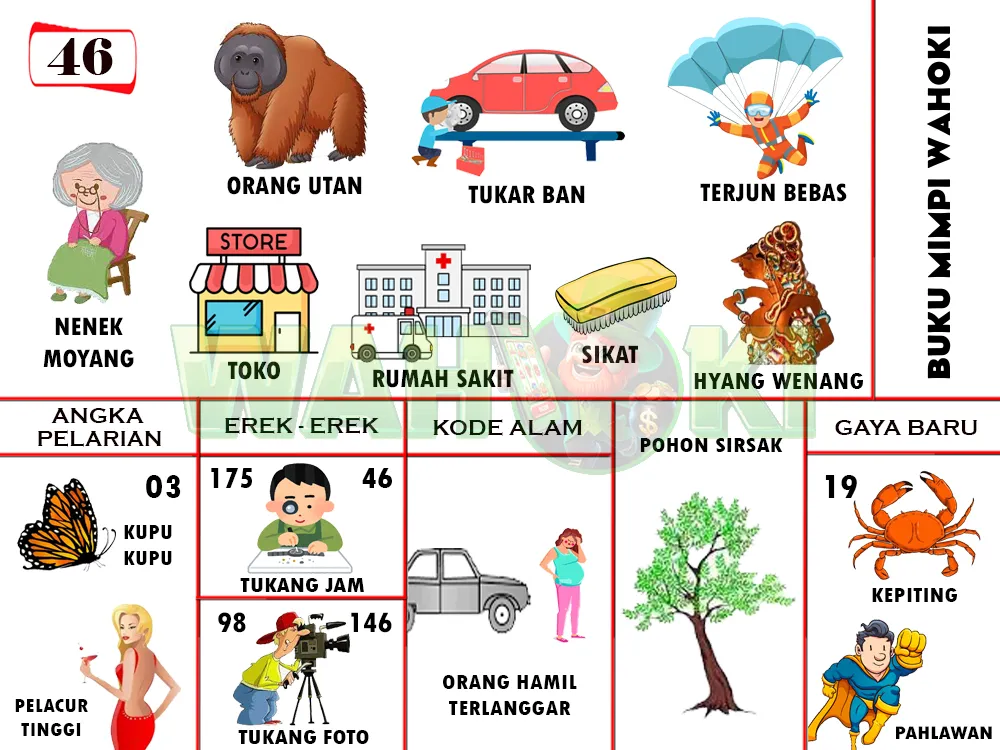buku mimpi erek erek togel 46