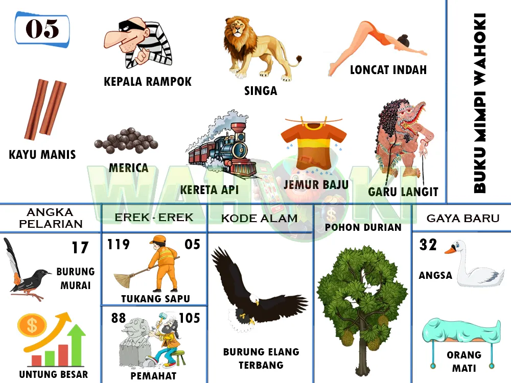 buku mimpi erek erek togel 05