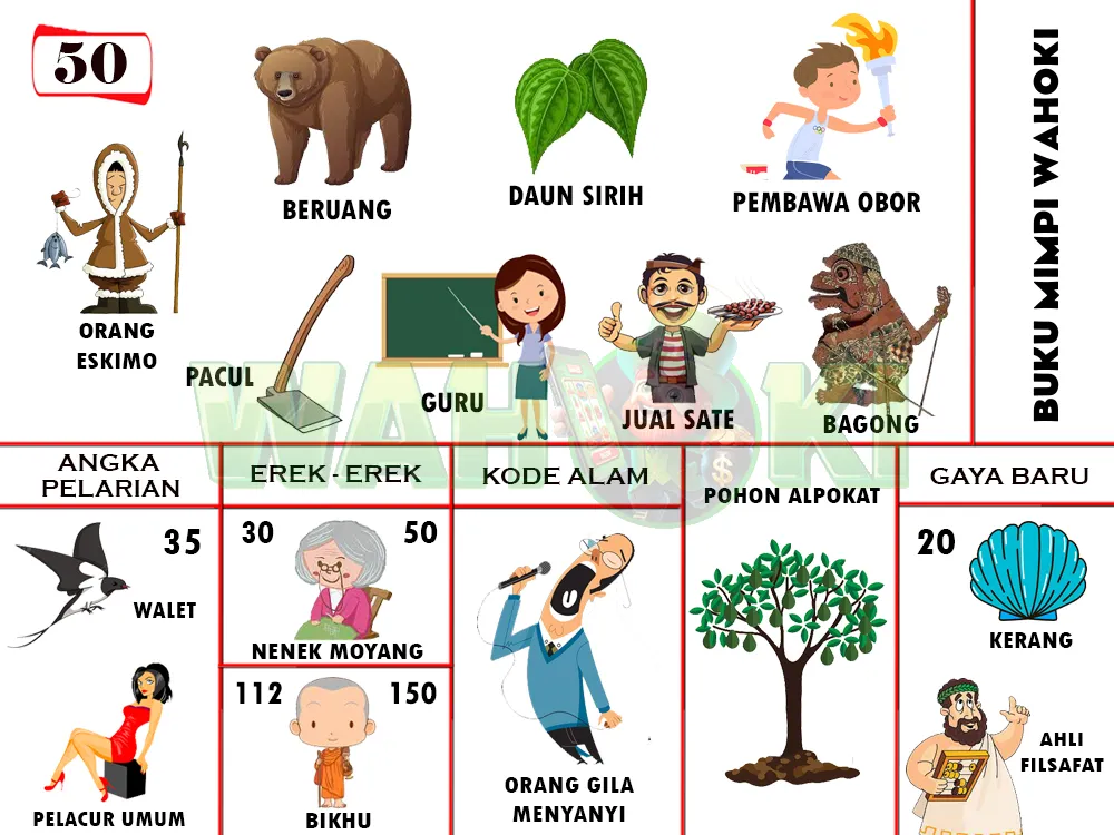 buku mimpi erek erek togel 50