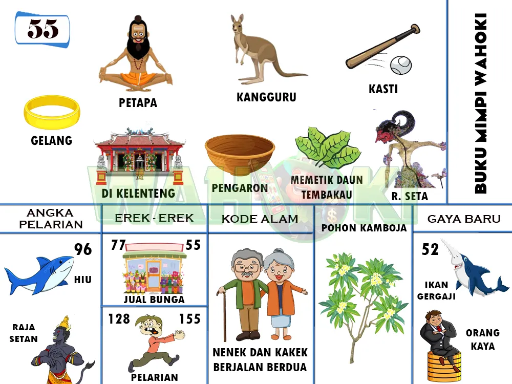 buku mimpi erek erek togel 55