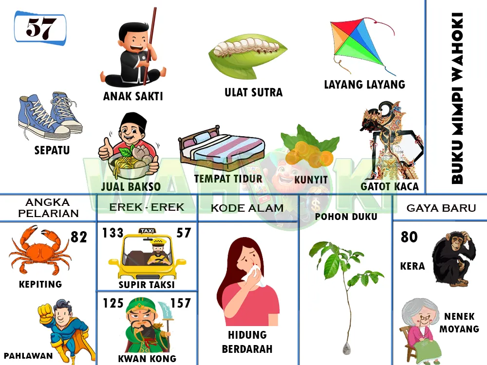 buku mimpi erek erek togel 57