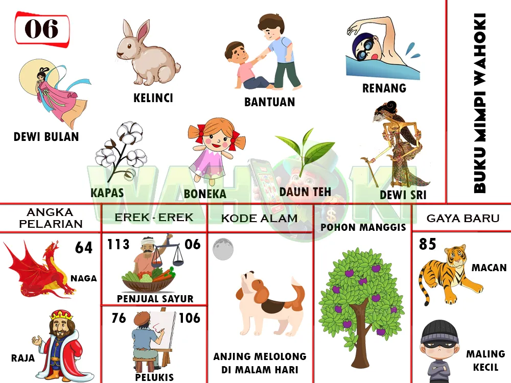 buku mimpi erek erek togel 06