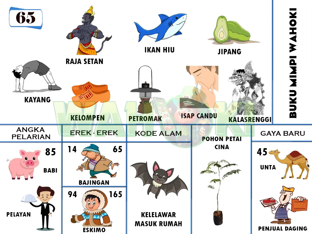 buku mimpi erek erek togel 65