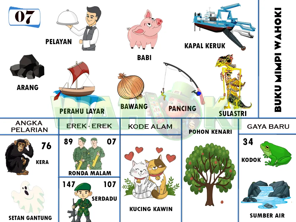 buku mimpi erek erek togel 07