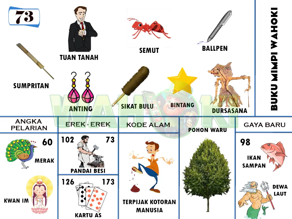 buku mimpi erek erek togel 73