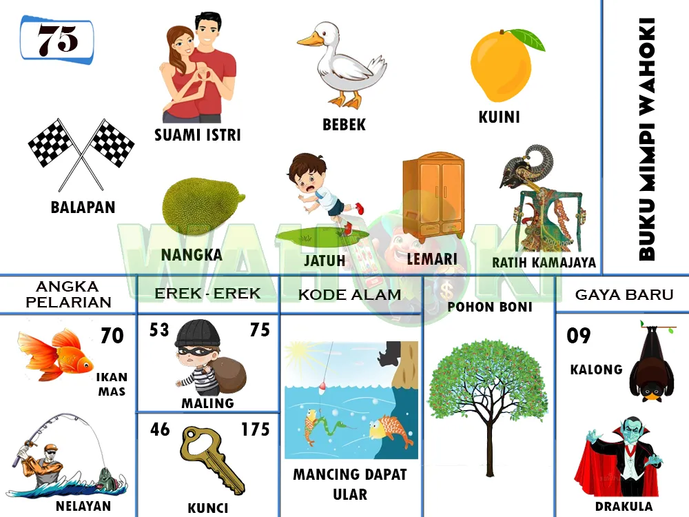 buku mimpi erek erek togel 75