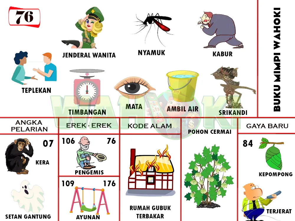 buku mimpi erek erek togel 76