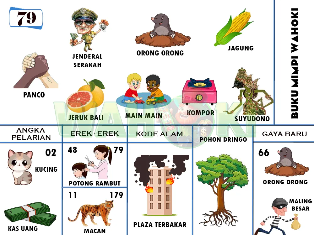 buku mimpi erek erek togel 79