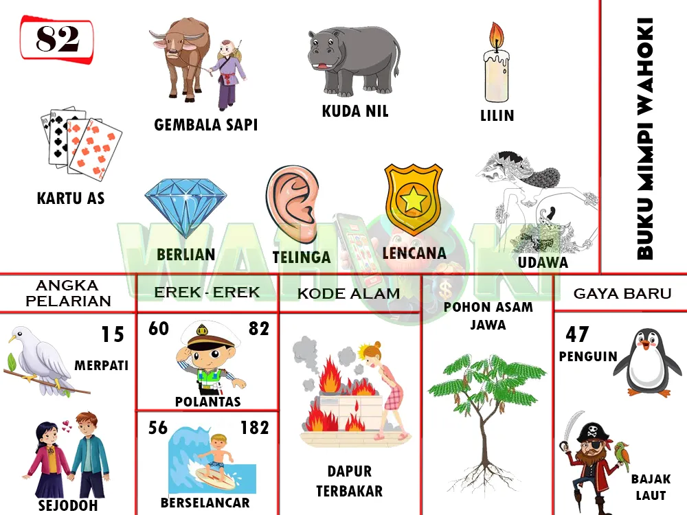 buku mimpi erek erek togel 82