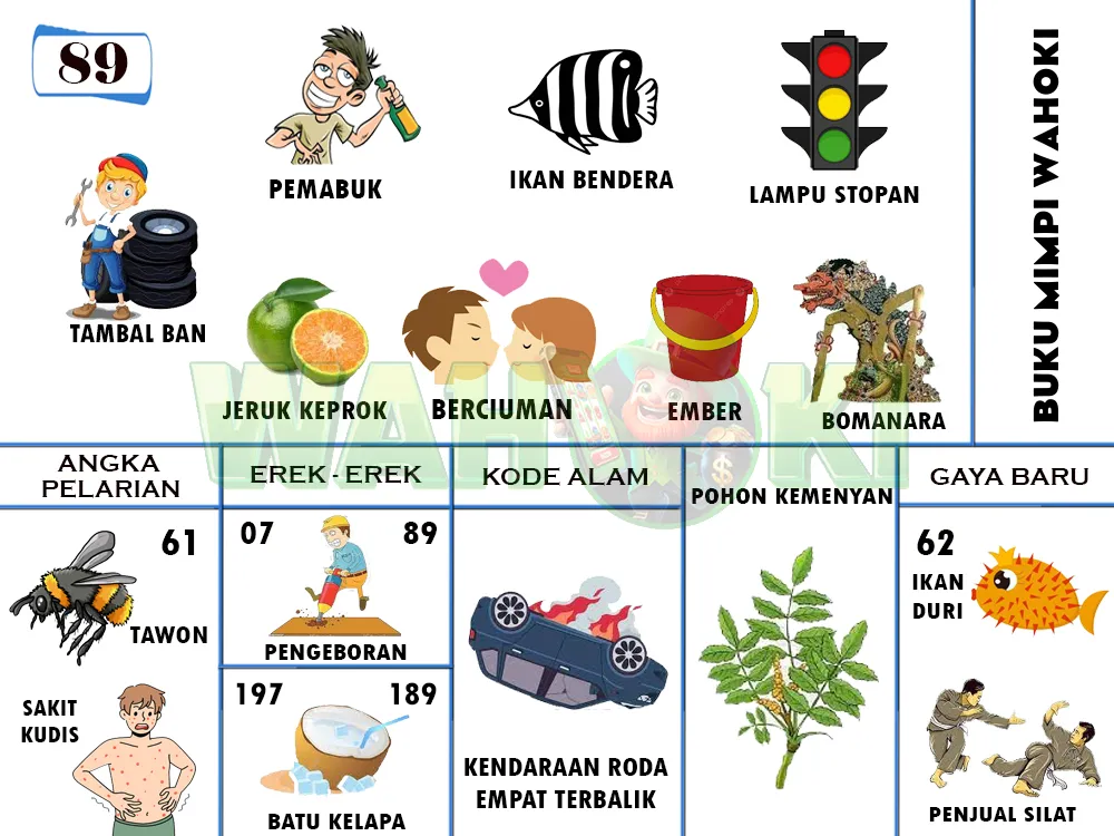 buku mimpi erek erek togel 89