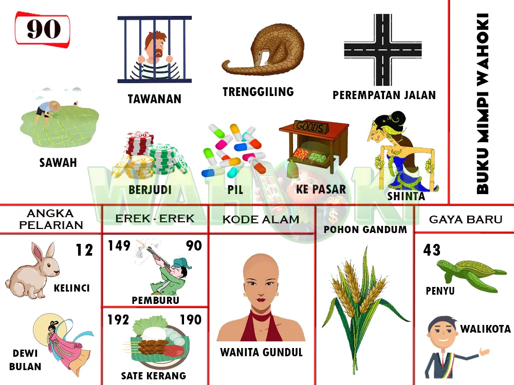 buku mimpi erek erek togel 90