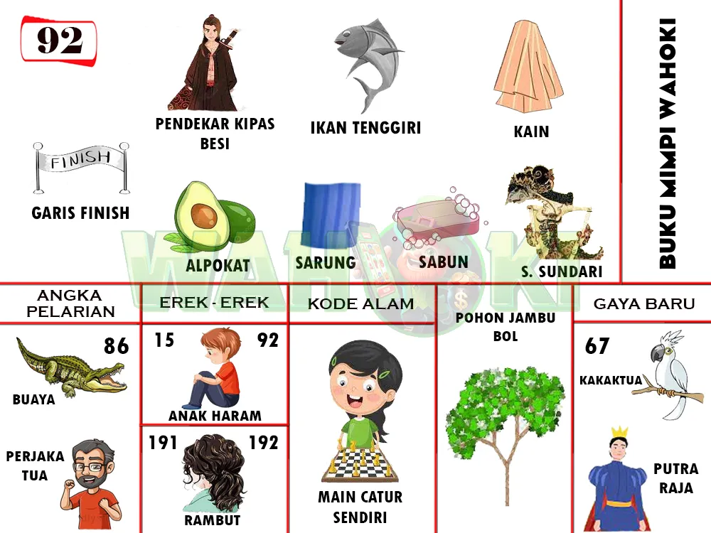 buku mimpi erek erek togel 92