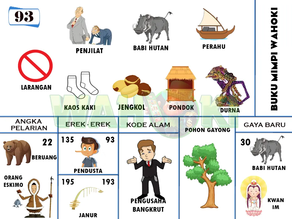 buku mimpi erek erek togel 93