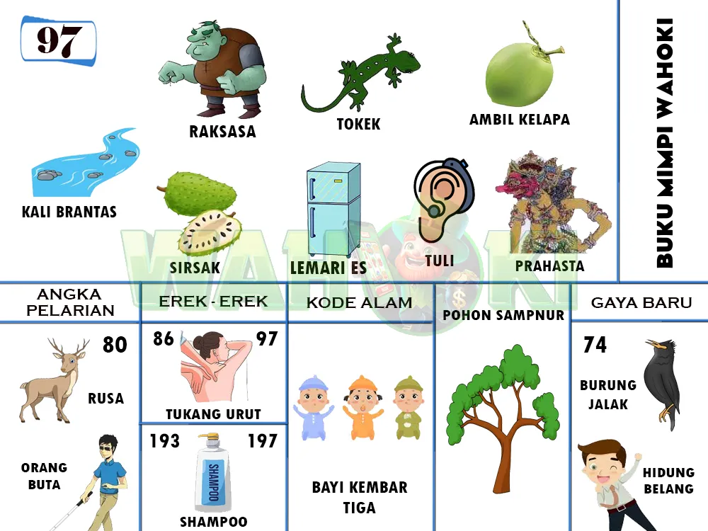 buku mimpi erek erek togel 97