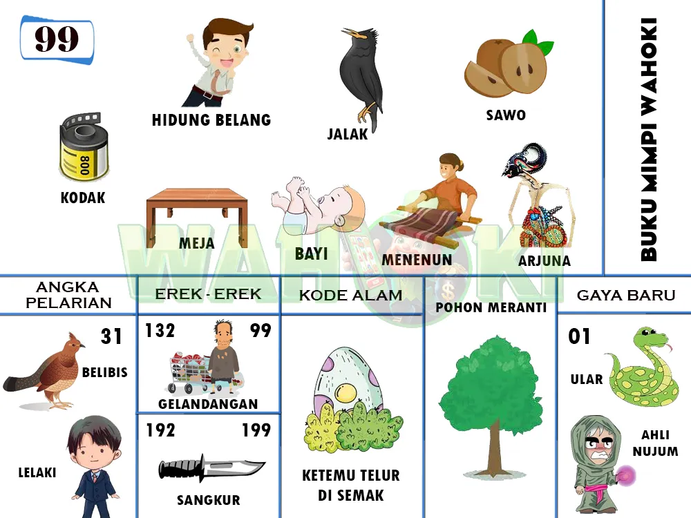 buku mimpi erek erek togel 99